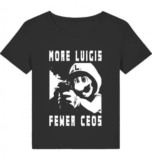 MORE LUIGIS FEWER CEOS WOM*N
